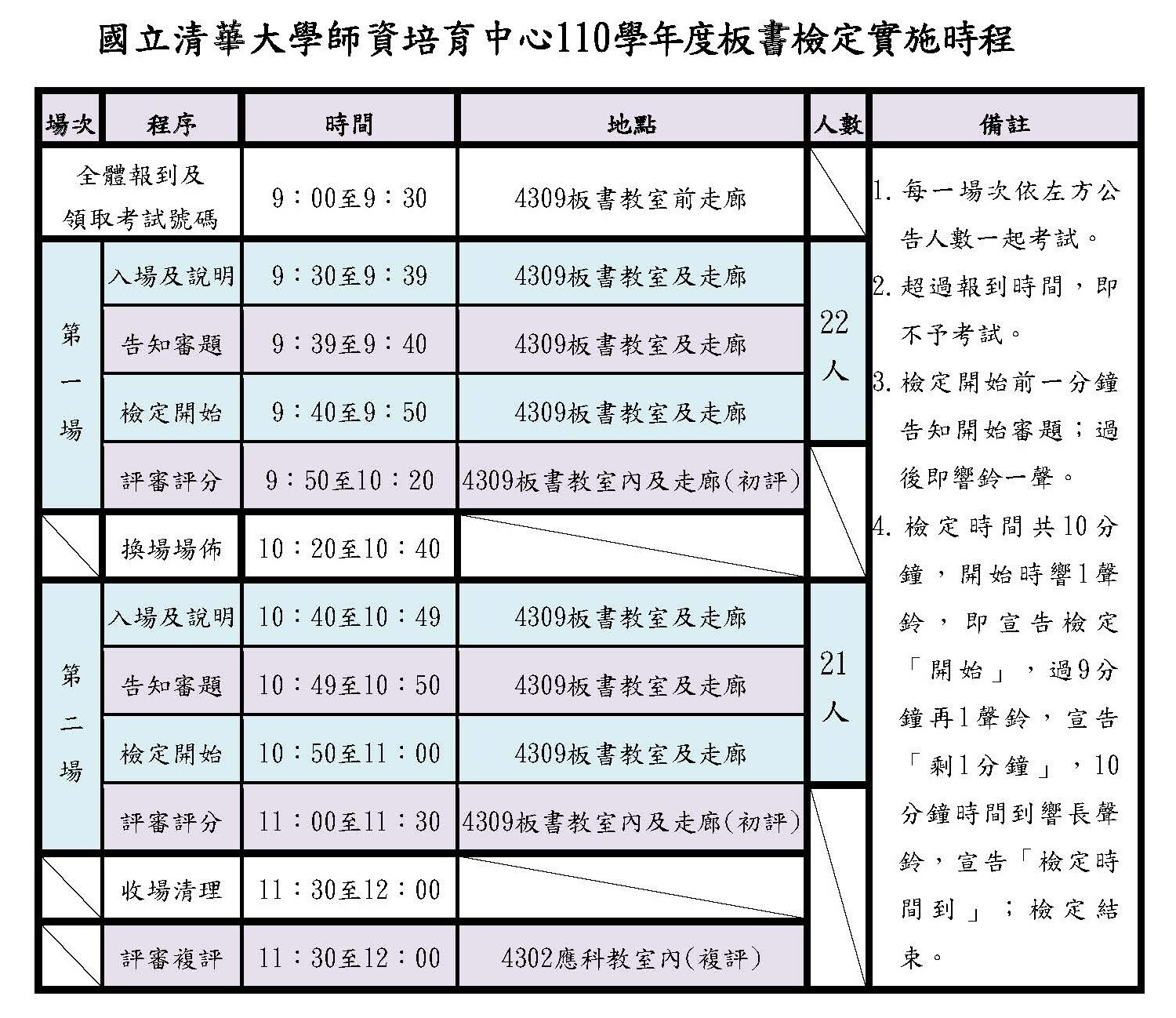 檢定時程表