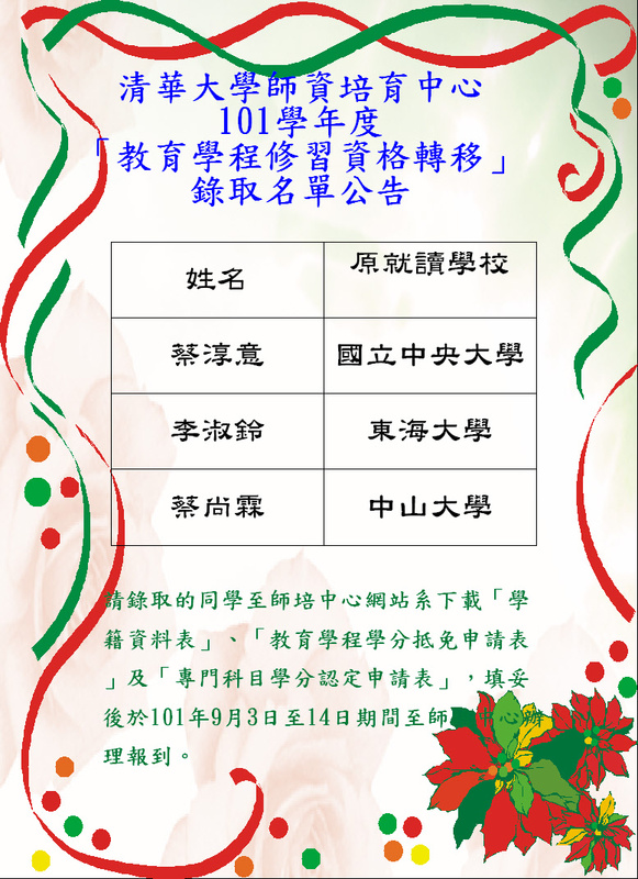 圖片說明